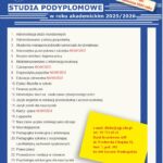 Plakat studiów podyplomowych